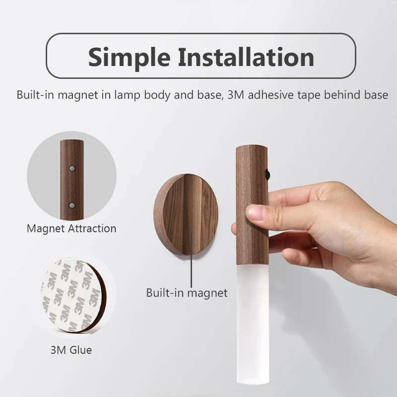 LED Infrared Sensor Photosensitive