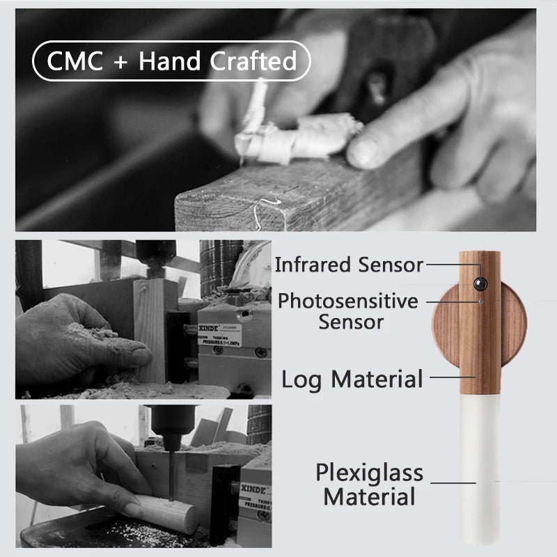 LED Infrared Sensor Photosensitive